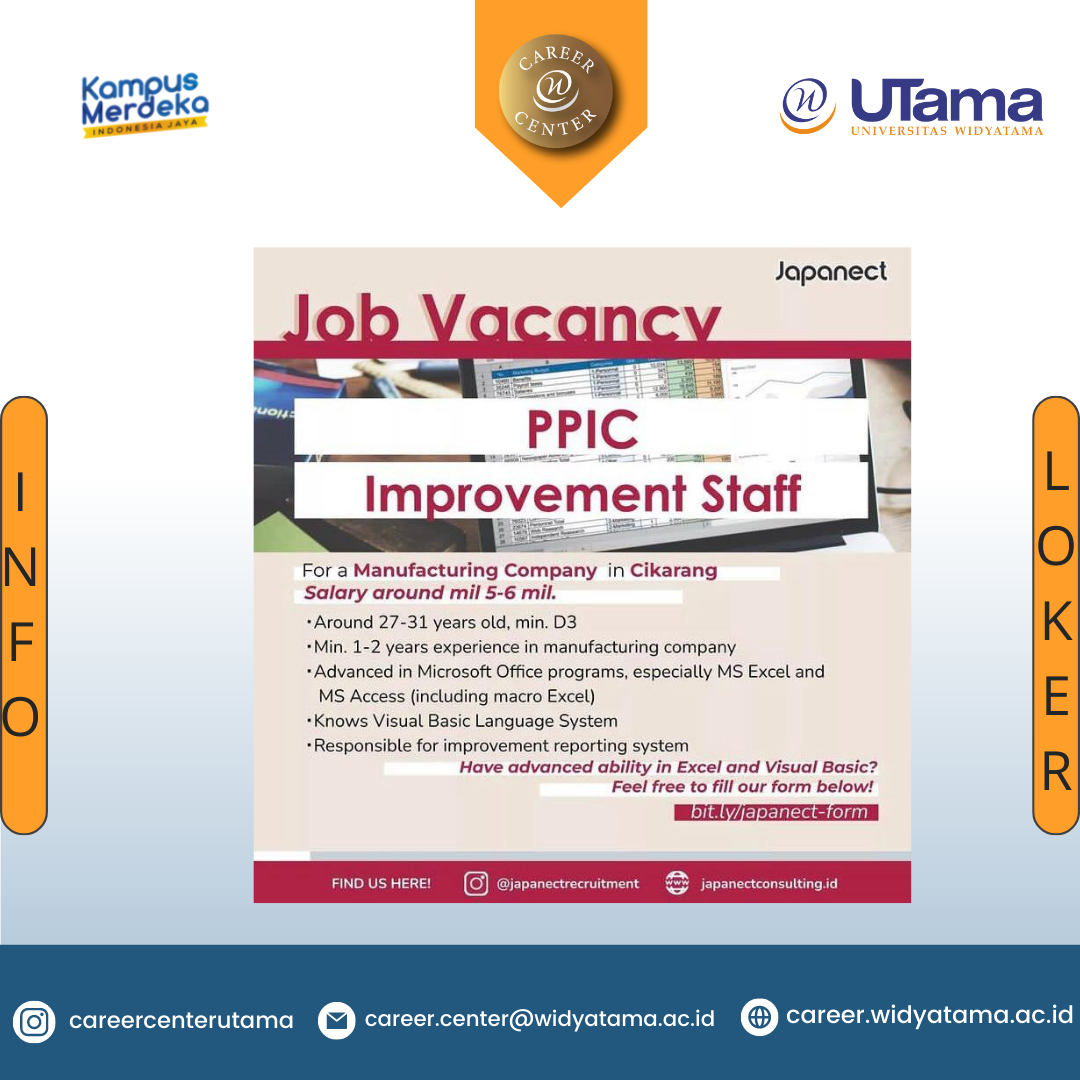 Welcome Career Center Universitas Widyatama