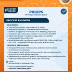 PT Philips Industries Batam
